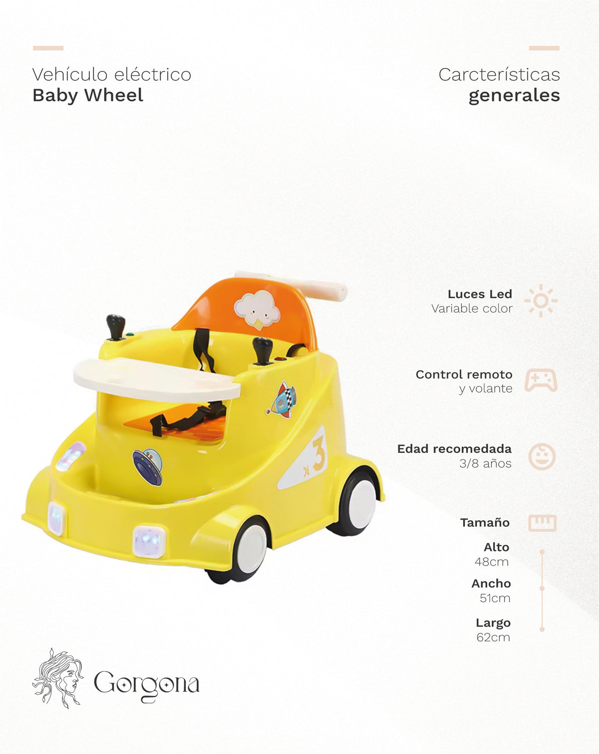 Baby Wheel